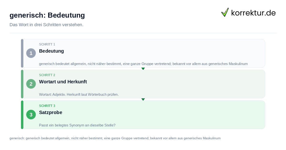 generisch: Bedeutung: das Wort in drei Schritten