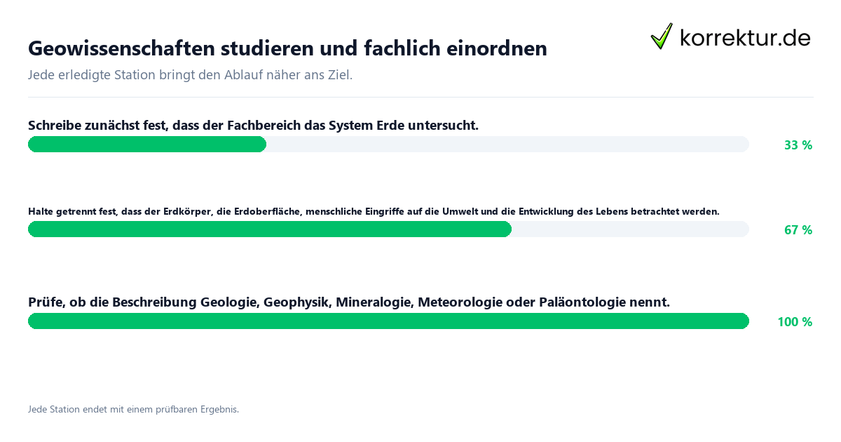 Geowissenschaften studieren und fachlich einordnen Konkrete Schritte zu Geowissenschaften studieren und fachlich einordnen