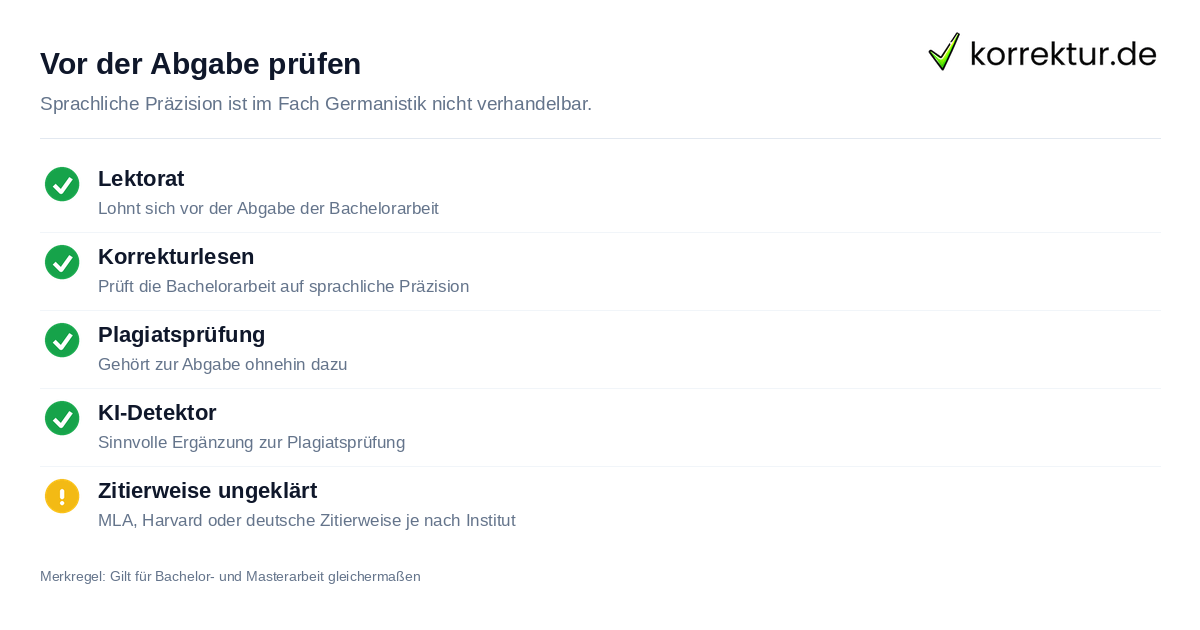 Vor der Abgabe prüfen Germanistik belegen: sprachliche Form vor der Abgabe prüfen