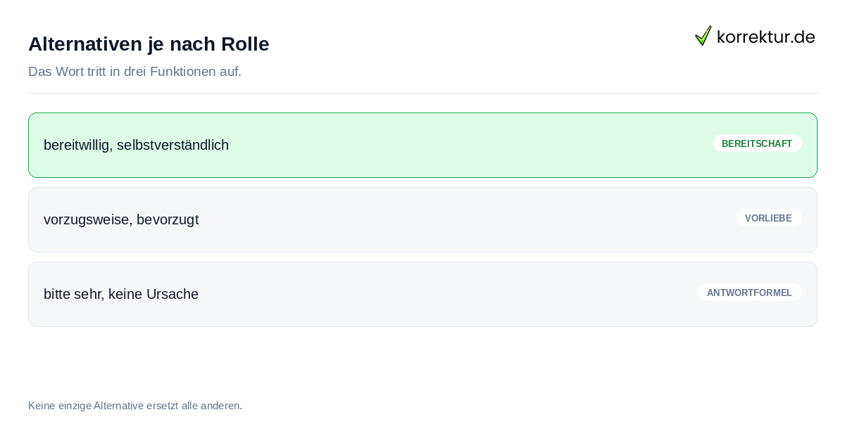 Synonyme für Gerne: Passende Alternativen je nach Kontext und Funktion