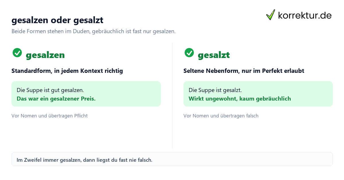 gesalzen oder gesalzt gesalzen oder gesalzt: Vergleich der Partizipformen von salzen