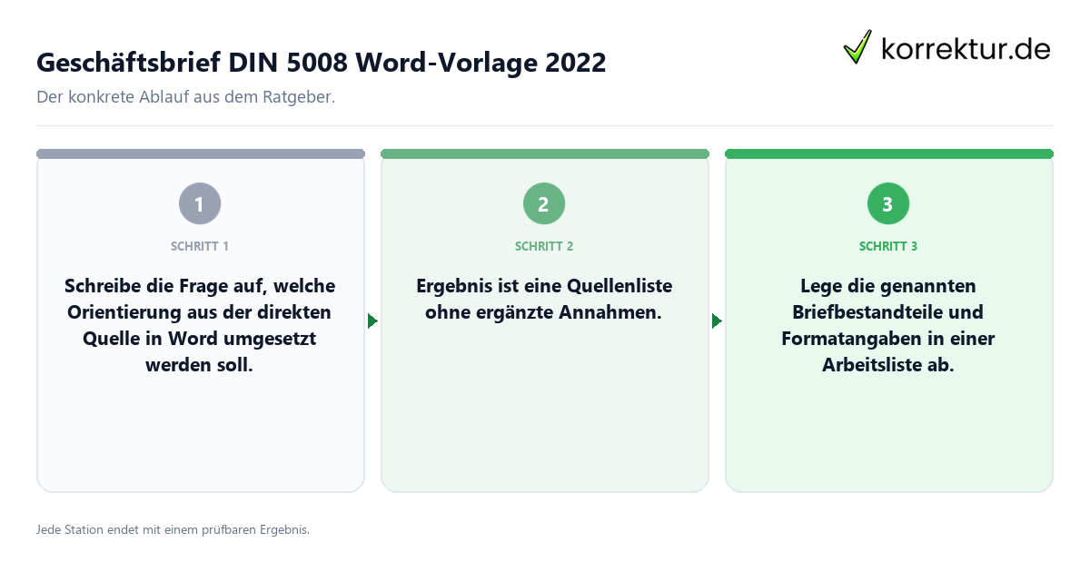 Geschäftsbrief DIN 5008 Word-Vorlage 2022 Konkrete Schritte zu Geschäftsbrief DIN 5008 Word-Vorlage 2022