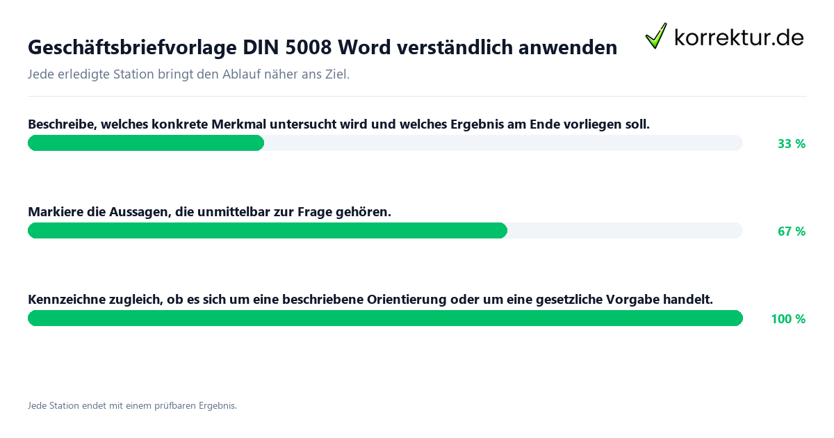 Konkrete Schritte zu Geschäftsbriefvorlage DIN 5008 Word verständlich anwenden