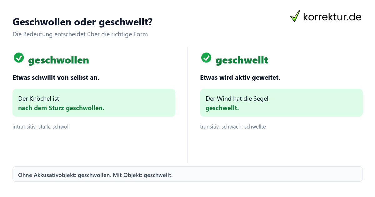 Geschwollen oder geschwellt? geschwollen oder geschwellt richtig verwenden