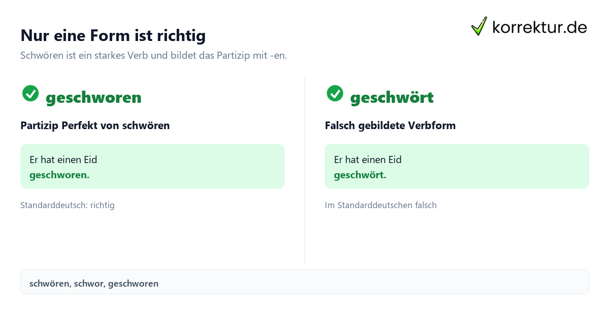 Nur eine Form ist richtig Geschworen oder geschwört: richtiger Vergleich der Verbformen
