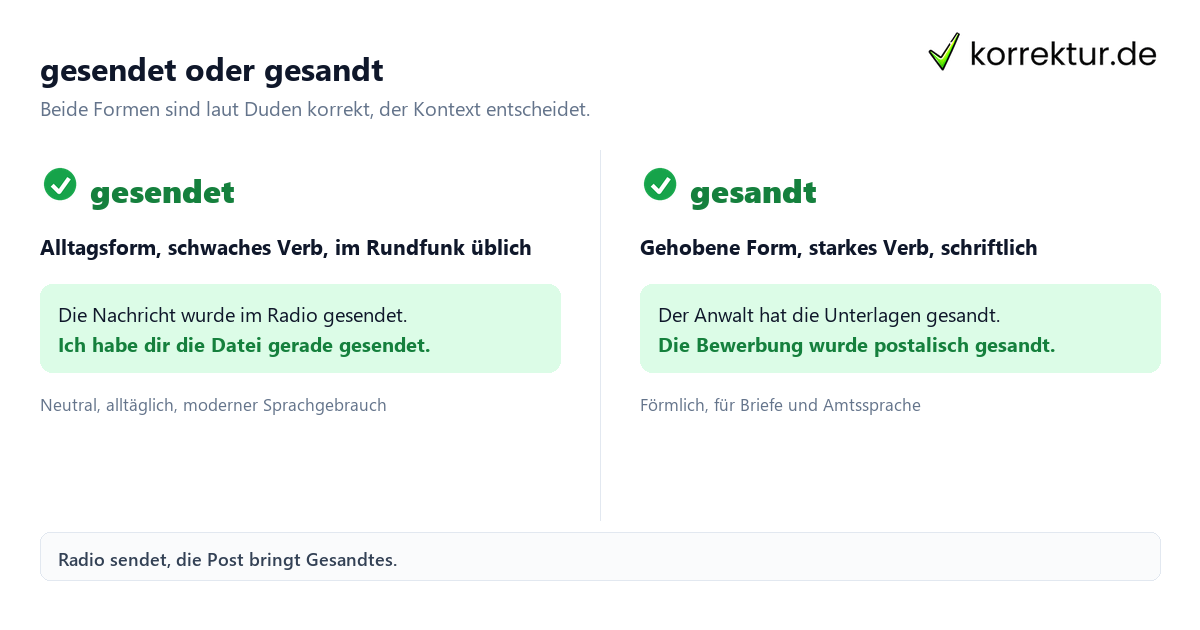 gesendet oder gesandt gesendet oder gesandt: Vergleich beider Partizip-Formen