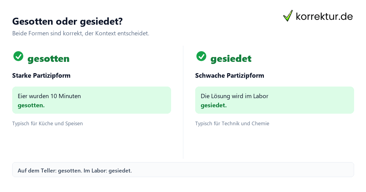 Infografik zu gesotten oder gesiedet im richtigen Kontext
