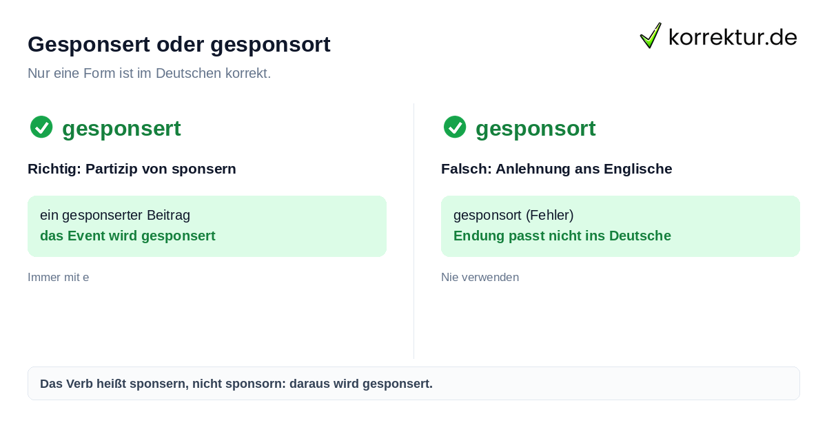 Gesponsert oder gesponsort Gesponsert richtig schreiben statt gesponsort