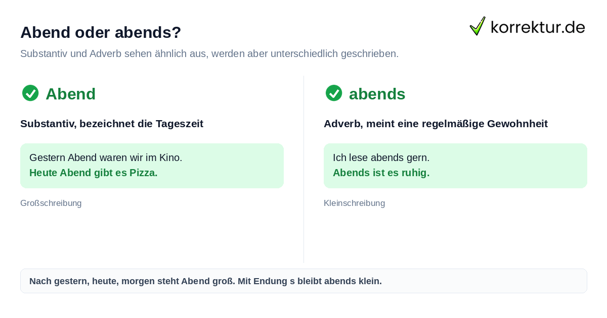 Gestern Abend groß oder klein: Substantiv Abend vs Adverb abends