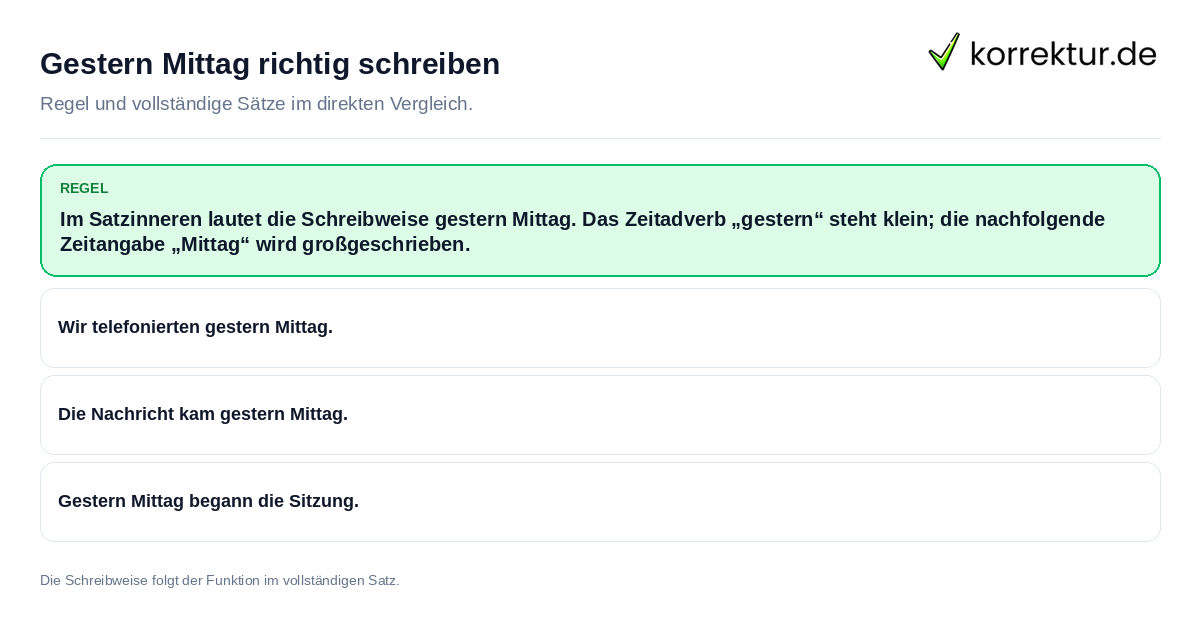 Konkrete Regel und vollständige Beispielsätze zu Gestern Mittag richtig schreiben