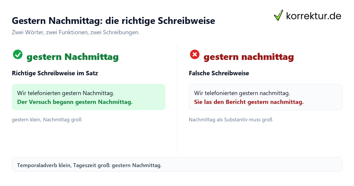 Gestern Nachmittag groß oder klein: Vergleich der Schreibweisen