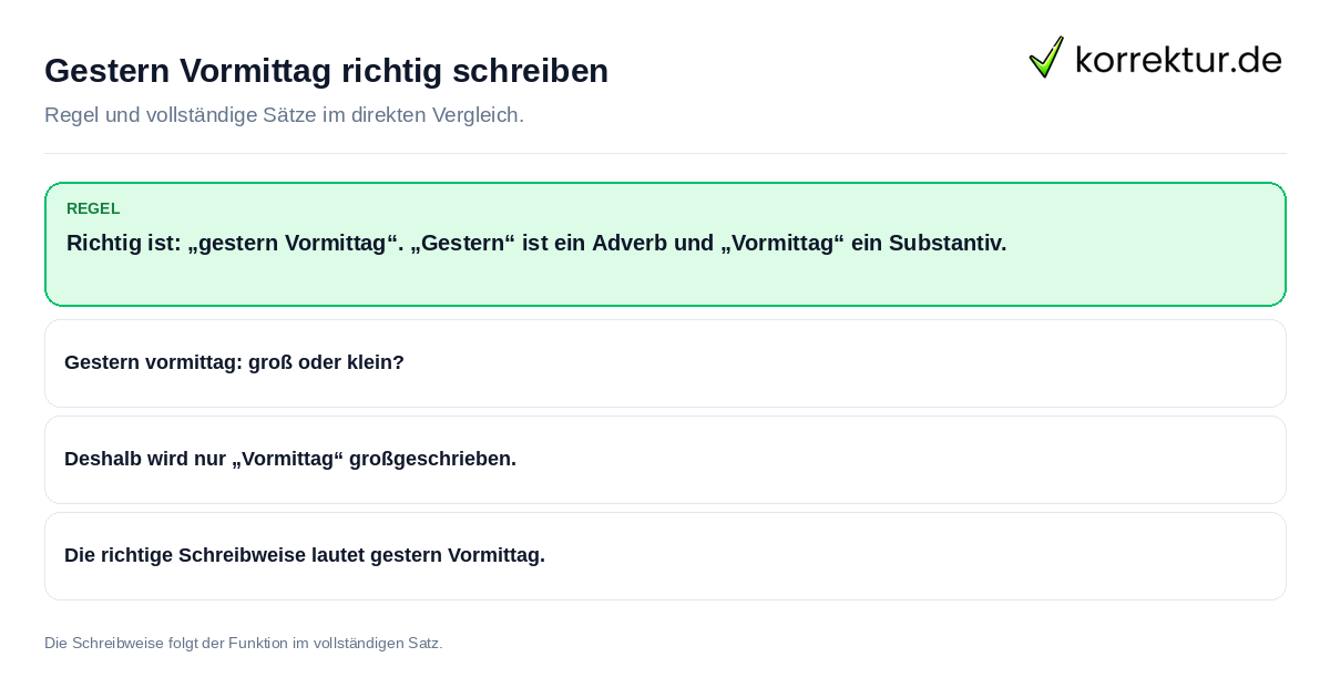 Konkrete Regel und vollständige Beispielsätze zu Gestern Vormittag richtig schreiben