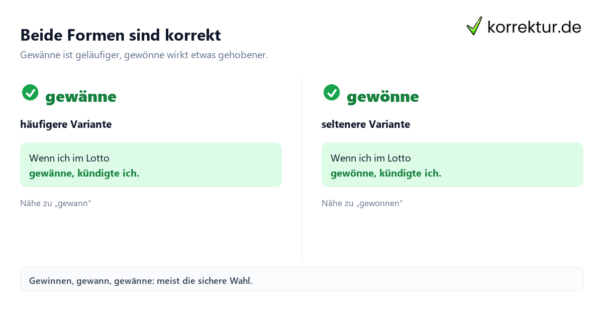 gewänne oder gewönne