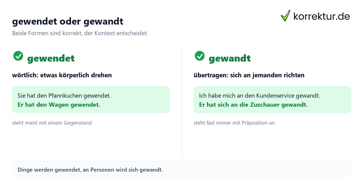 gewendet oder gewandt gewendet oder gewandt: Vergleich beider Formen im Überblick