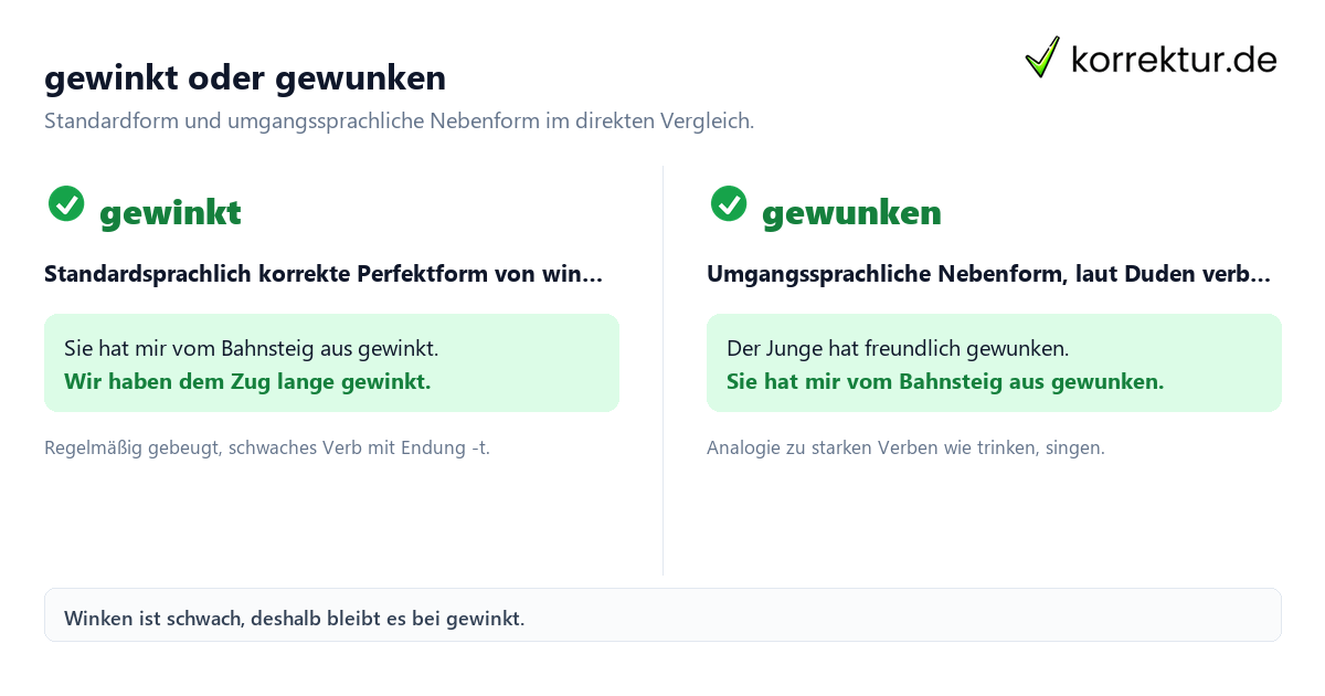 gewinkt oder gewunken Vergleich der Perfektformen von winken