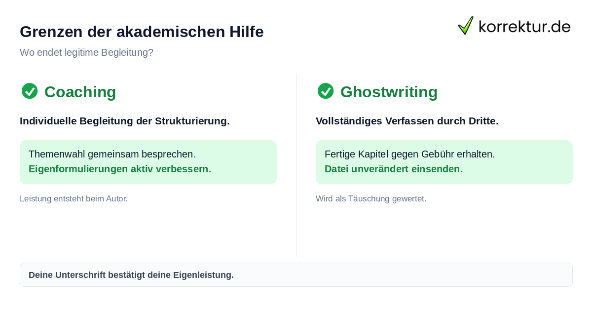 Unterschied zwischen Coaching und Ghostwriting bei der Bachelorarbeit