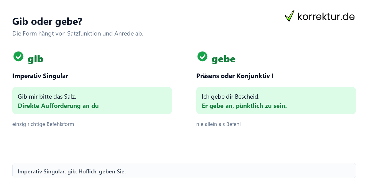 Gib oder gebe? gib oder gebe richtig unterscheiden