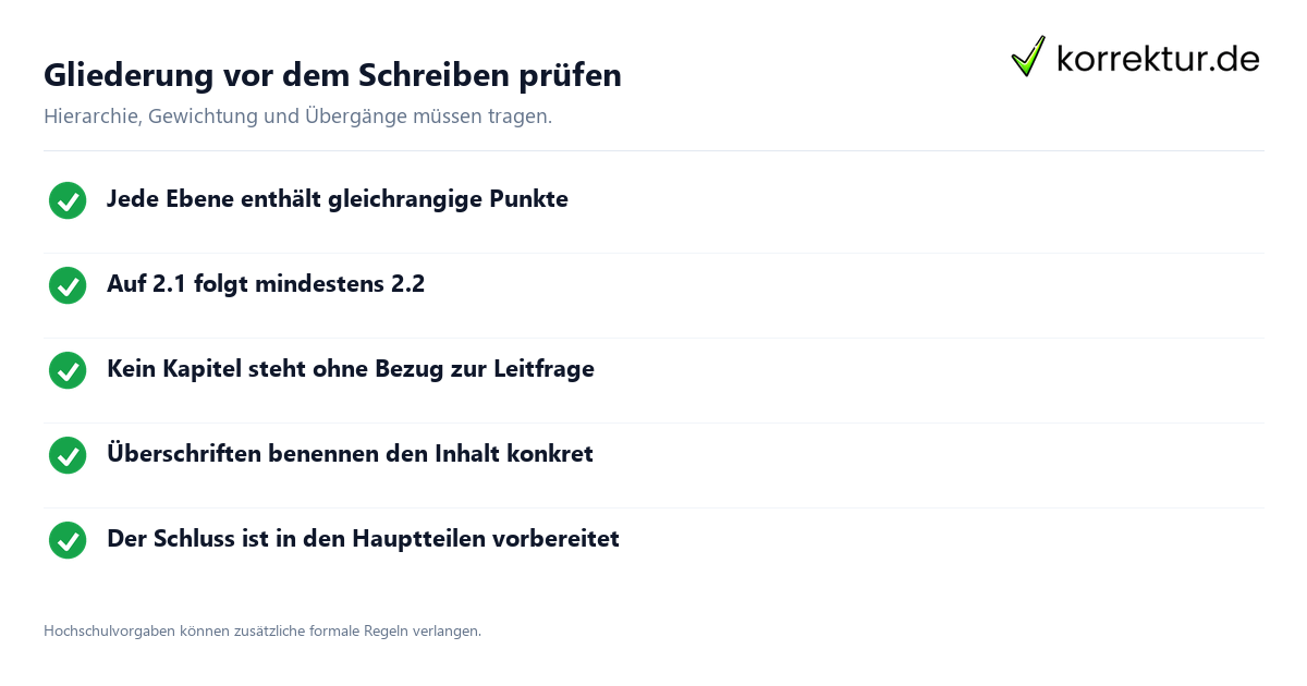 Gliederung vor dem Schreiben prüfen Gliederung prüfen: Checkliste für klare Struktur