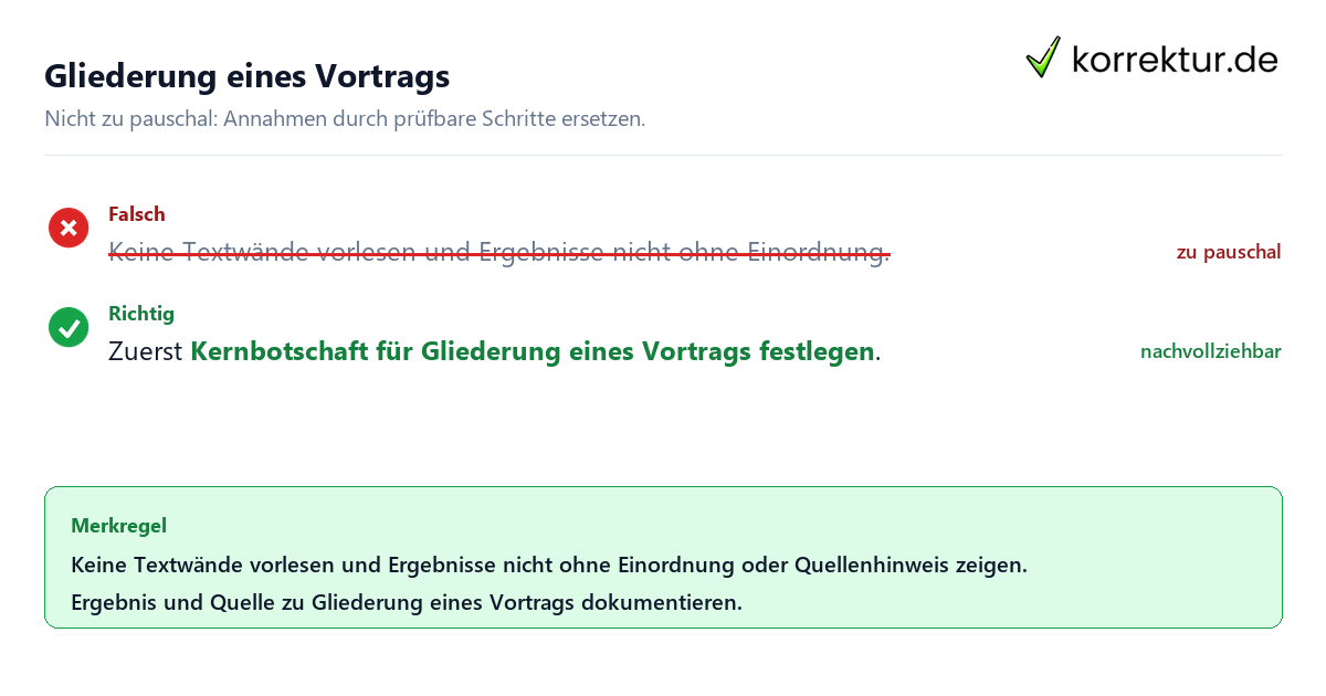 Gliederung eines Vortrags Ungeeignete und belastbare Vorgehensweise bei Gliederung eines Vortrags