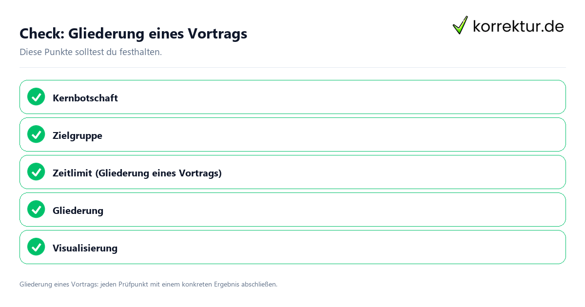 Check: Gliederung eines Vortrags Gliederung eines Vortrags mit einer themenspezifischen Checkliste