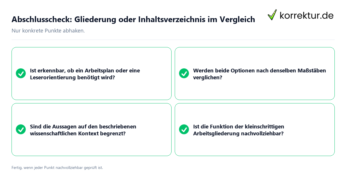 Abschlusscheck: Gliederung oder Inhaltsverzeichnis im Vergleich Konkreter Abschlusscheck zu Gliederung oder Inhaltsverzeichnis im Vergleich
