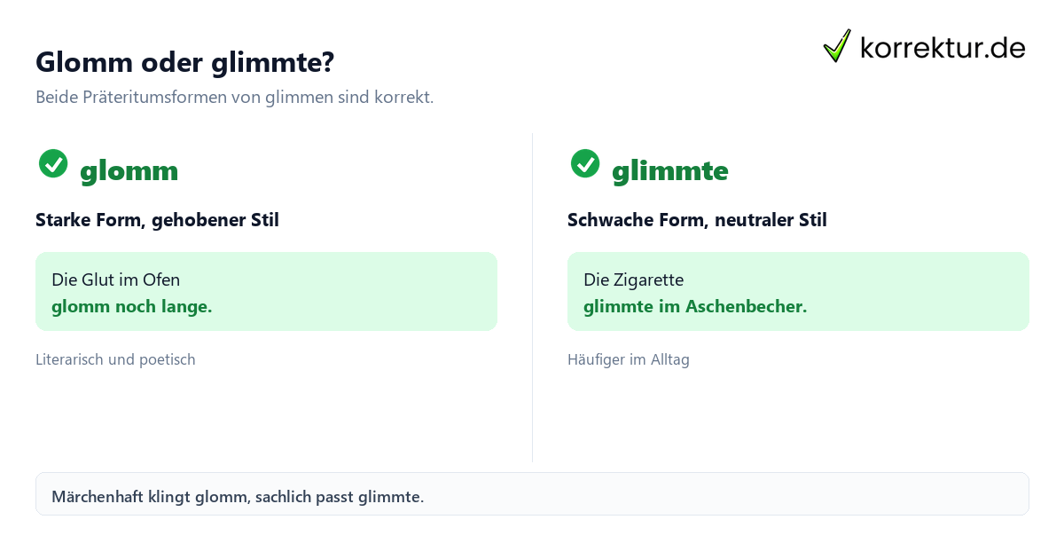 Glomm oder glimmte: Beide Präteritumsformen im Vergleich
