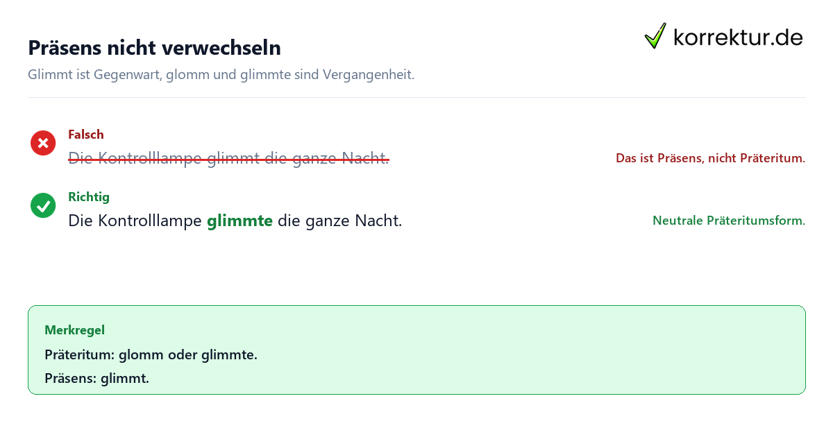 Präsens nicht verwechseln Glomm oder glimmte richtig verwenden: Präsens und Präteritum