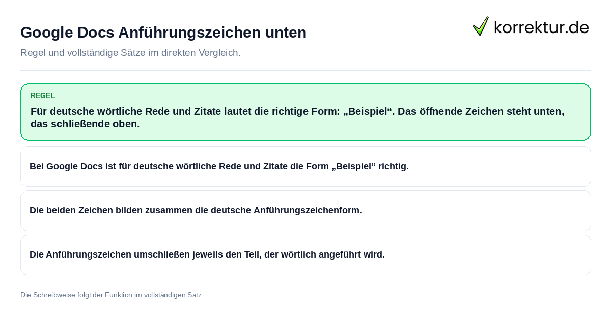 Google Docs Anführungszeichen unten Konkrete Regel und vollständige Beispielsätze zu Google Docs Anführungszeichen unten