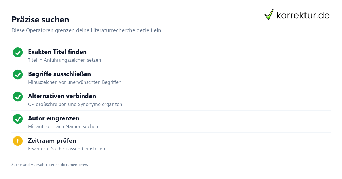Präzise suchen Google Scholar richtig nutzen für die Literaturrecherche mit Suchoperatoren