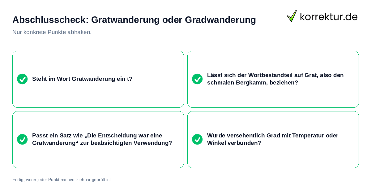 Abschlusscheck: Gratwanderung oder Gradwanderung Konkreter Abschlusscheck zu Gratwanderung oder Gradwanderung