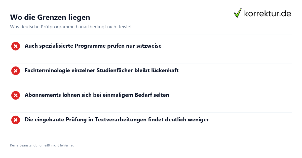 Grammarly Alternative für deutschsprachige Texte: Grenzen im Überblick