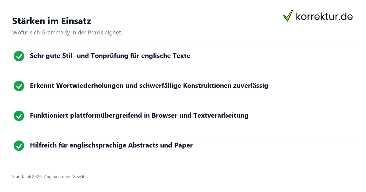 Stärken im Einsatz Grammarly für deutsche Texte im Praxistest: Stärken im Überblick