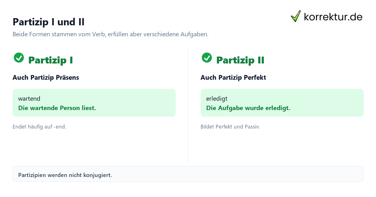 Partizip verständlich erklärt: Form, Funktion und Beispiele mit Partizip I und II