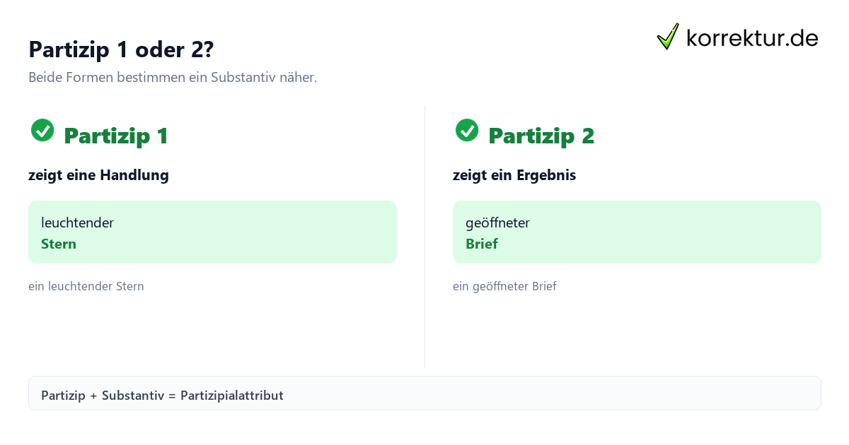 Partizipialattribute im Satz sicher erkennen, Partizip 1 und Partizip 2 vergleichen