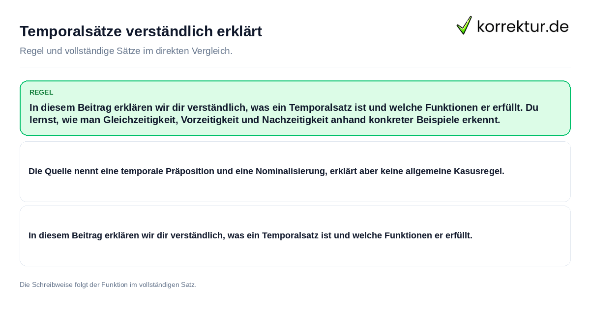 Konkrete Regel und vollständige Beispielsätze zu Temporalsätze verständlich erklärt