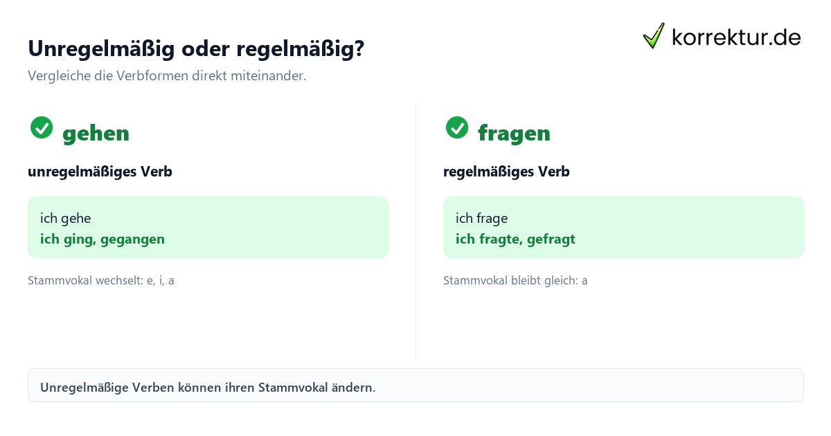 Unregelmäßige Verben verständlich erklärt mit gehen und fragen