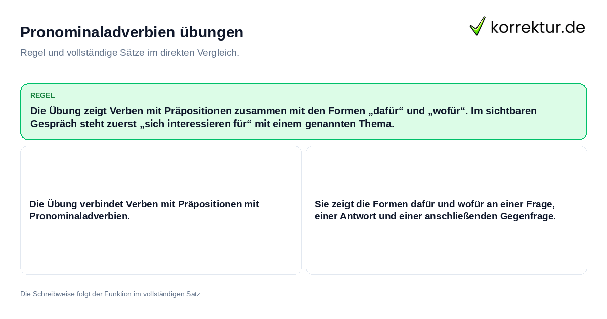 Konkrete Regel und vollständige Beispielsätze zu Pronominaladverbien übungen