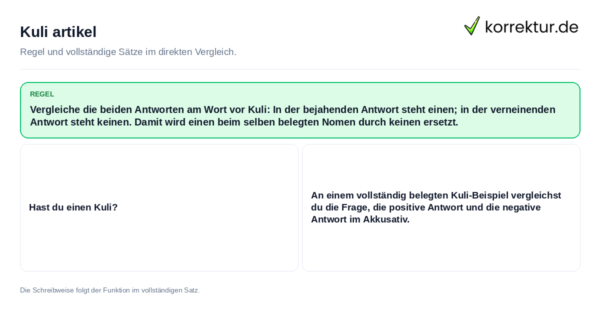 Konkrete Regel und vollständige Beispielsätze zu Kuli artikel