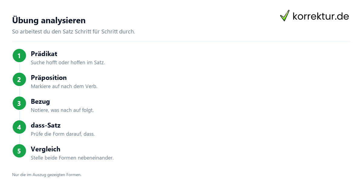 Übung analysieren Grammatikübung zu hoffen auf Schritt für Schritt