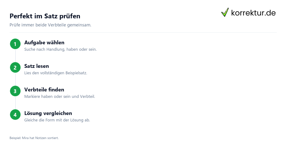 Perfekt im Satz prüfen Grammatikübungen zum Perfekt einfach verstehen: Perfektform im Satz prüfen
