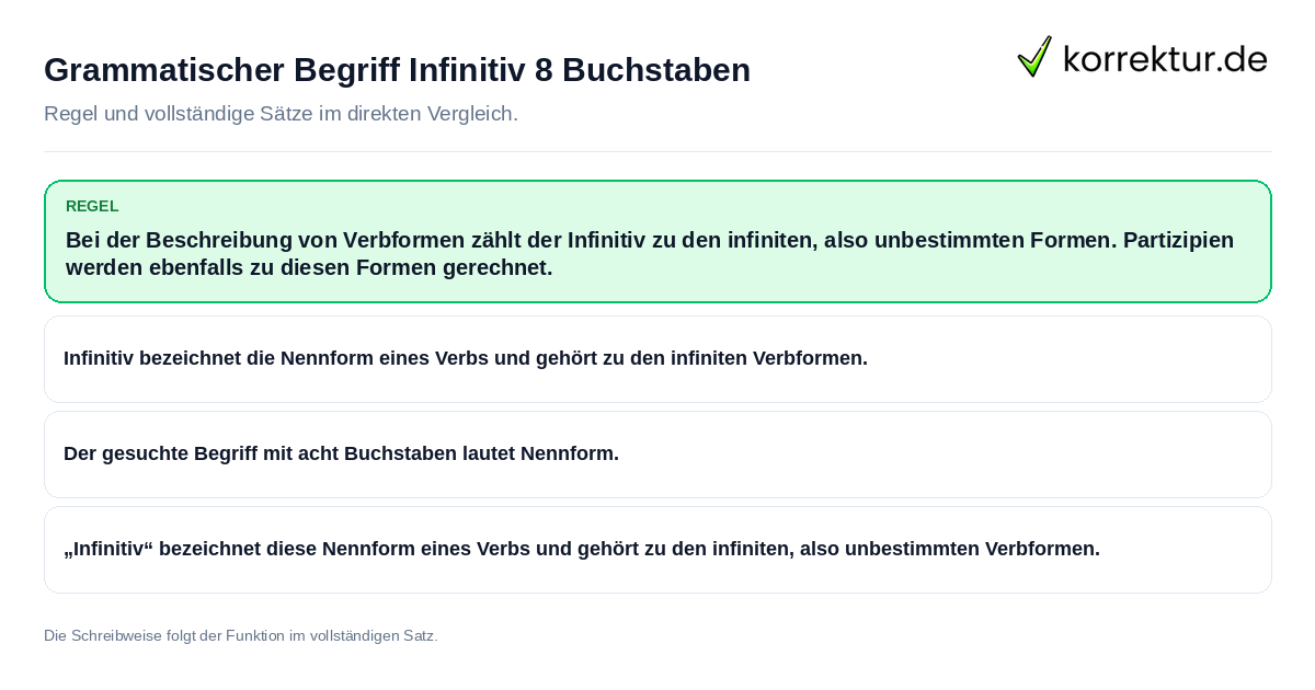 Konkrete Regel und vollständige Beispielsätze zu Grammatischer Begriff Infinitiv 8 Buchstaben