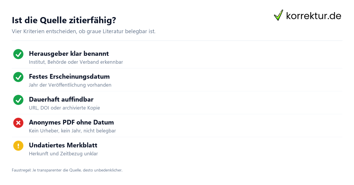 graue Literatur