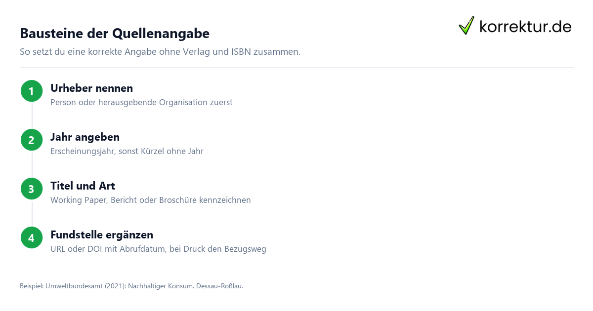 graue Literatur graue Literatur