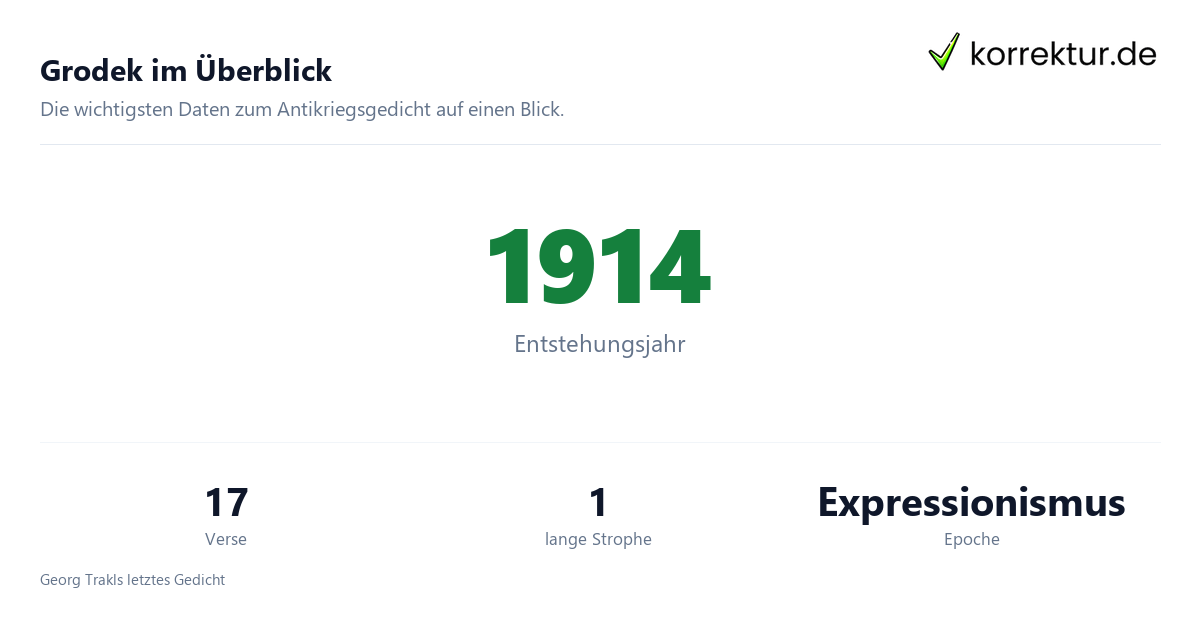 Grodek Grodek: Überblick