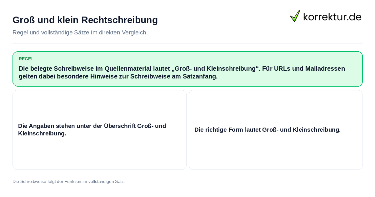 Konkrete Regel und vollständige Beispielsätze zu Groß und klein Rechtschreibung
