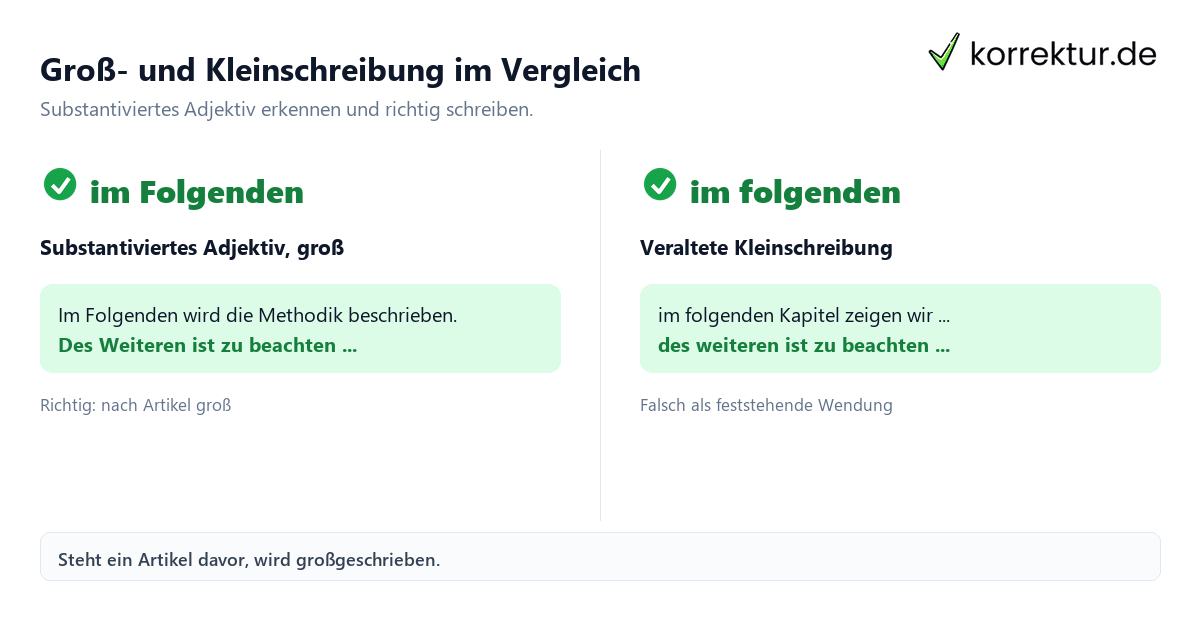 Groß- und Kleinschreibung Groß- und Kleinschreibung