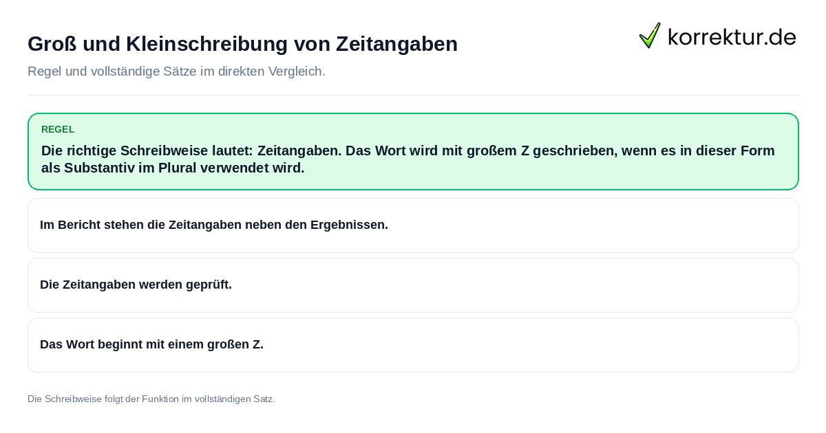 Konkrete Regel und vollständige Beispielsätze zu Groß und Kleinschreibung von Zeitangaben