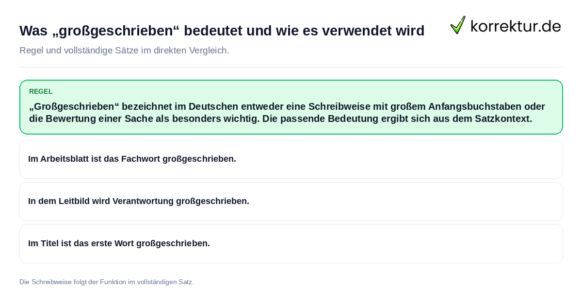 Konkrete Regel und vollständige Beispielsätze zu Was „großgeschrieben“ bedeutet und wie es