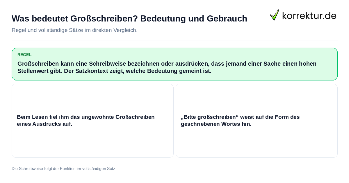 Konkrete Regel und vollständige Beispielsätze zu Was bedeutet Großschreiben? Bedeutung und Gebrauch