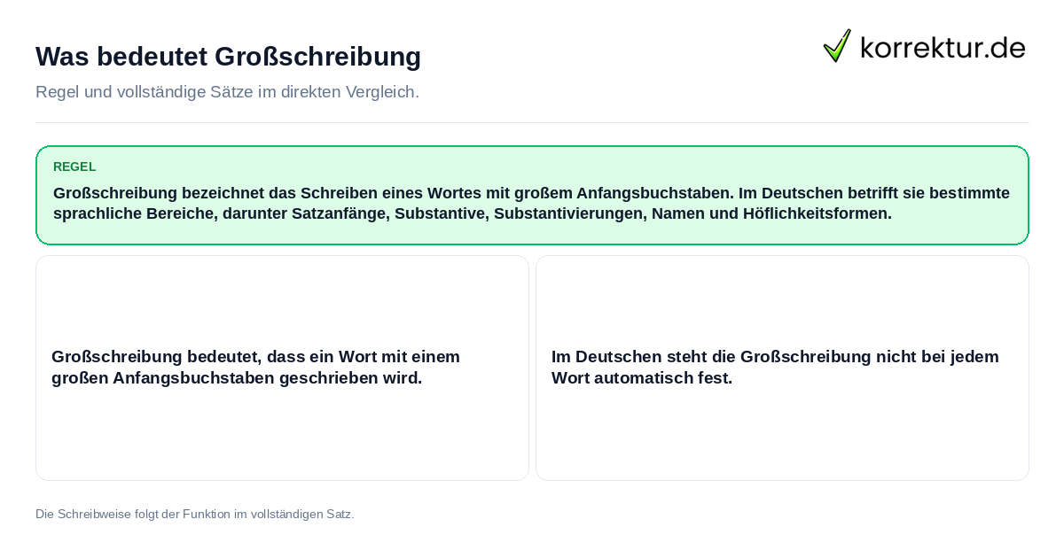 Konkrete Regel und vollständige Beispielsätze zu Was bedeutet Großschreibung